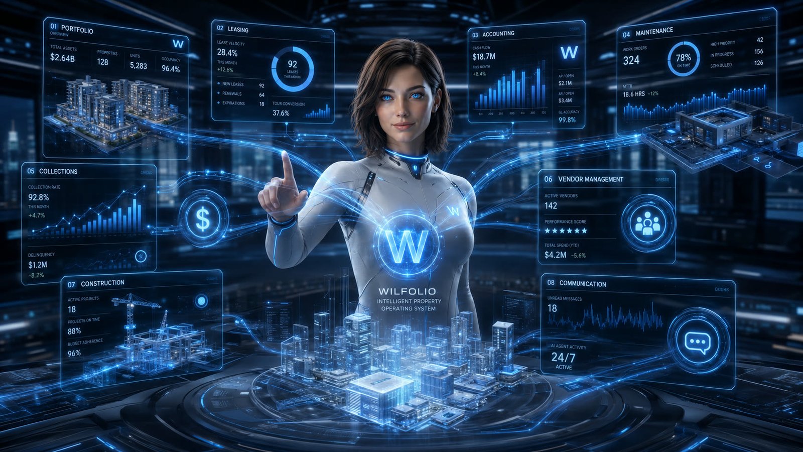 Martha, executive AI — commanding the WilCodex operations suite